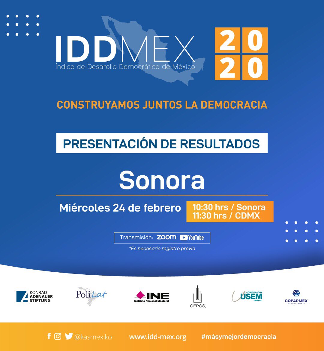 Retroceso en la democracia mexicana: IDD-Mex 2020